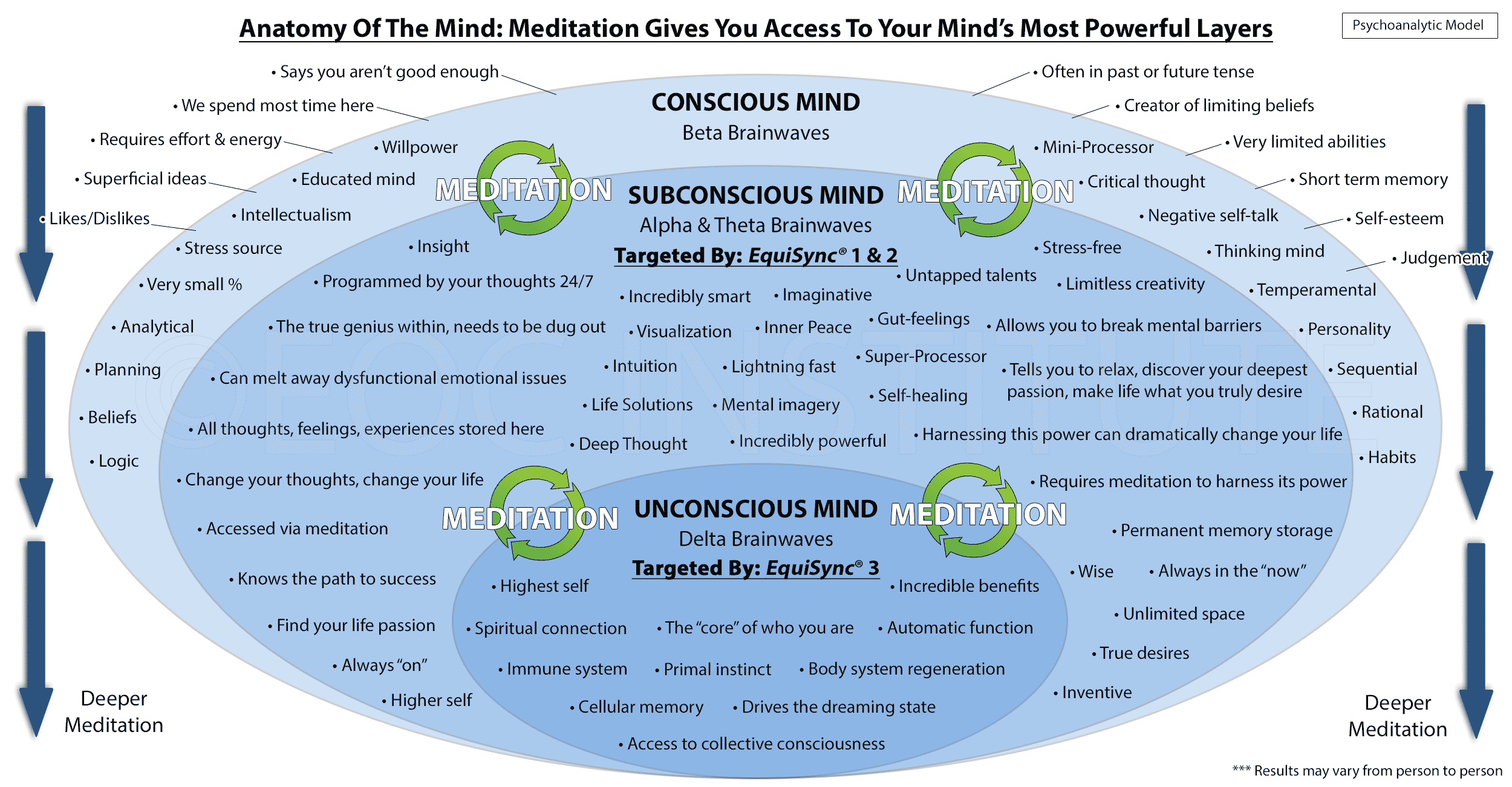 The Knack of Using Your Subconcious Mind: Amazoncom: Books